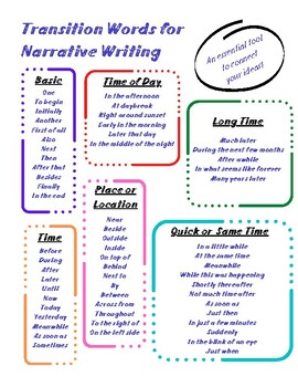 Preview of Transition Words for Narrative Writing