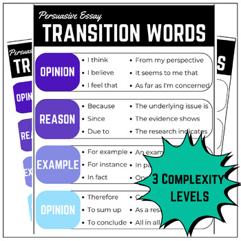 Preview of Transition Words for OPINION / PERSUASIVE / OREO WRITING -THREE COMPLEXITY LEVEL