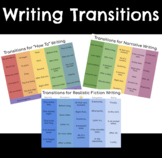 Transition Words for Writing - Posters