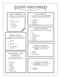 Transition Words/Phrases Cheat Sheet