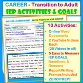 Transition to Adult - CAREER Activities & Matching IEP GOA