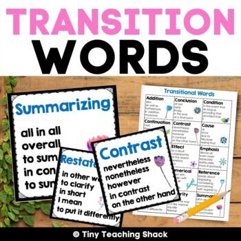 Preview of Transitional Word Posters and Reference Chart