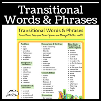 Preview of Transitional Words and Phrases