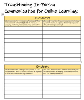 Preview of Transitioning to Online Learning Guided Reflection: COMMUNICATION