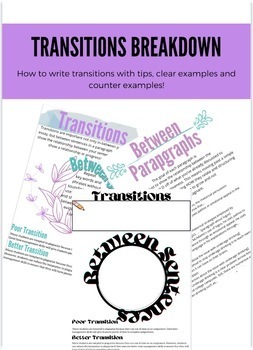 Preview of Transitions Breakdown