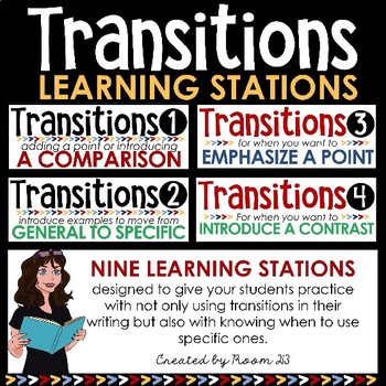 Preview of Transitions Learning Stations