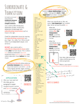 Preview of Transitions, Subordination, Coordination, & Correlation (AP) Reference & Lesson