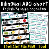 Translanguaging | Bilingual English & Spanish Alphabet Cog
