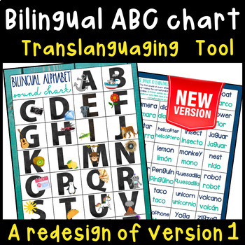 Preview of Translanguaging | Bilingual English & Spanish Alphabet Cognate Charts