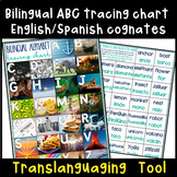 Translanguaging | Bilingual English & Spanish Letter Traci