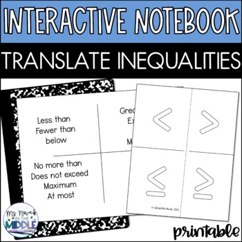Preview of Translate Inequalities Interactive Notebook Foldable