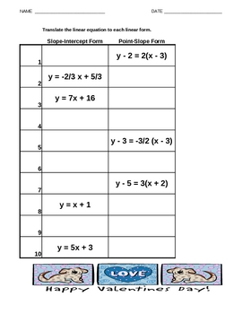 Preview of Translate between All Three Linear Forms