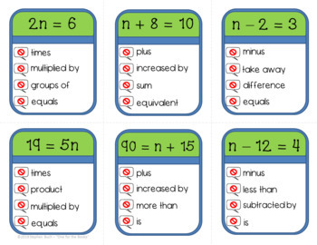 Translating Equations Into Sentences by One for the Books | TpT