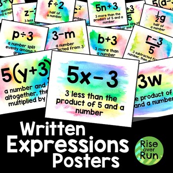 Preview of Word Problems to Algebraic Expressions Reference Posters