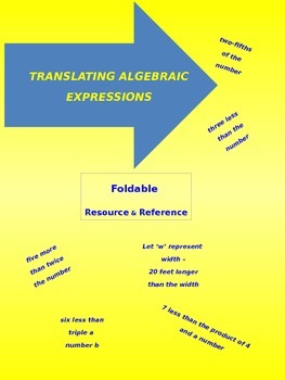 Preview of Translating Algebraic Expressions foldable