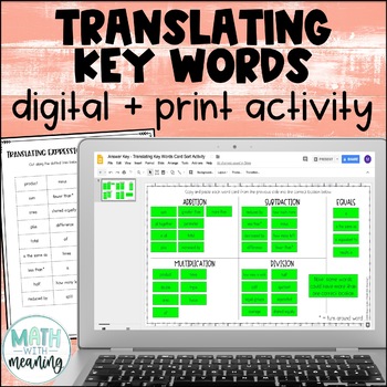 Preview of Translating Expressions Key Words Digital and Print Card Sort for Google