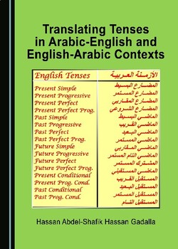 Preview of Translating Tenses in Arabic-English and English-Arabic Contexts