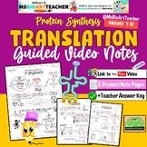 Translation Guided Video Notes Visual Notes