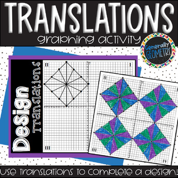 Preview of Translations Coordinate Plane Graphing Transformations Activity