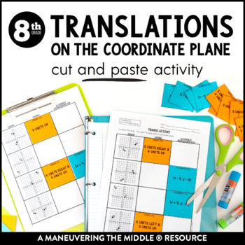 Preview of Translations on the Coordinate Plane Activity | Transformations Activity