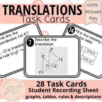 Preview of Translations Math Activity Task Cards - Geometric Transformations