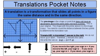 Preview of Translations Pocket Notes