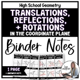 Translations Reflections and Rotations Notes for Geometry 