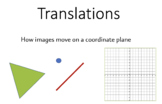 Translations (Transformation) - BUNDLE