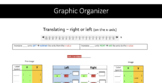 Translations (Transformations) - graphic organizer