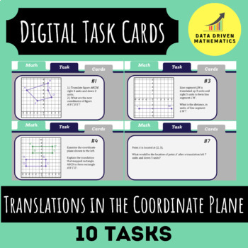 Preview of Translations in the Coordinate Plane - Digital Task Cards with Google Slides™