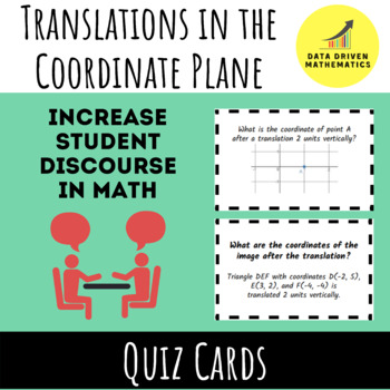 Preview of Translations in the Coordinate Plane - Quiz Cards Activity