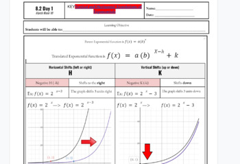 Preview of Translations of Exponential Functions Fillable Notes horizontal/vertical shifts