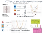 Translations of Quadratic Functions