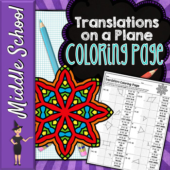 translations on a coordinate plane color by number math color by number