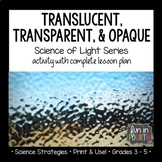 Translucent, Transparent, Opaque Exploratory Learning Lesson