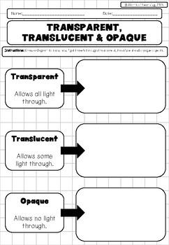 Preview of Transparent, Translucent, Opaque