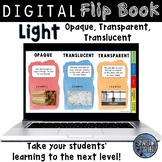 Transparent, Translucent, and Opaque Digital Flip Book