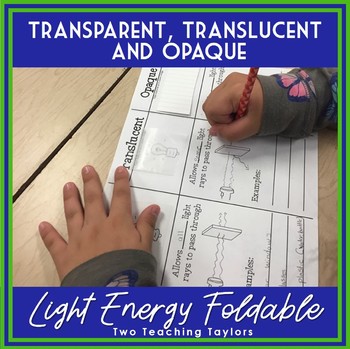 Preview of Light Energy Interactive Foldable: Transparent, Translucent, and Opaque