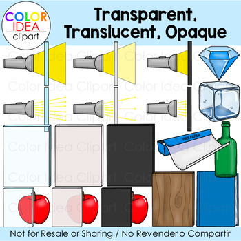 Preview of Transparent, Translucent, Opaque - Clipart