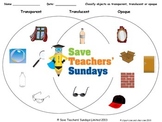 Transparent, translucent or opaque Lesson plan and Workshe