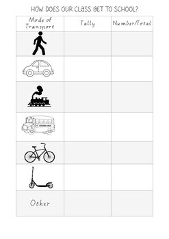 Preview of Transport Tallying Chart