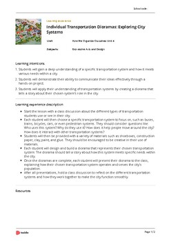 Preview of IB PYP Lesson plan - Transport diorama (including assessment rubric)