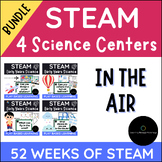 Transportation AIR Bundle | 4 Science Centers | STEAM & ST