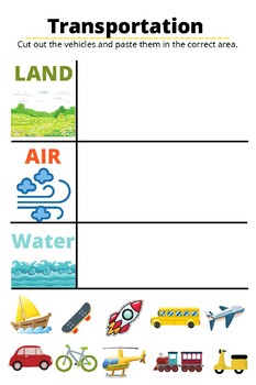 Transportation Air Land Water by Teacher Poerio | TPT