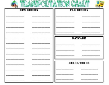 Preview of Transportation Chart