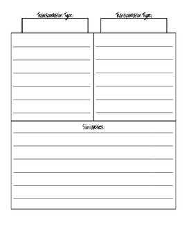 Transportation Compare-Contrast by Angela Dennison | TPT