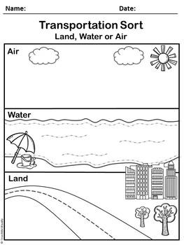 Transportation Sort - Land, Water or Air by Teach Me Visually | TpT