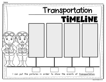 transportation timeline today and the past for kindergarten and first