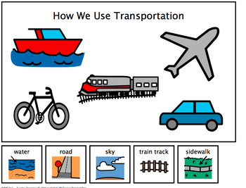 Preview of Transportation--Where Vehicles Go Adapted Book