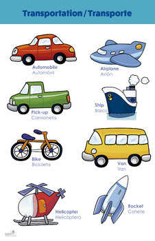Bilingual theme poster - Transportation by | TPT